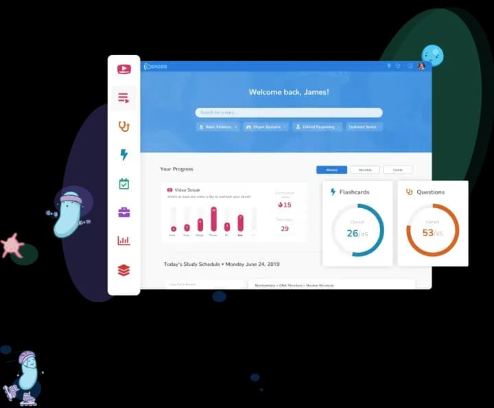 Transforming medical education