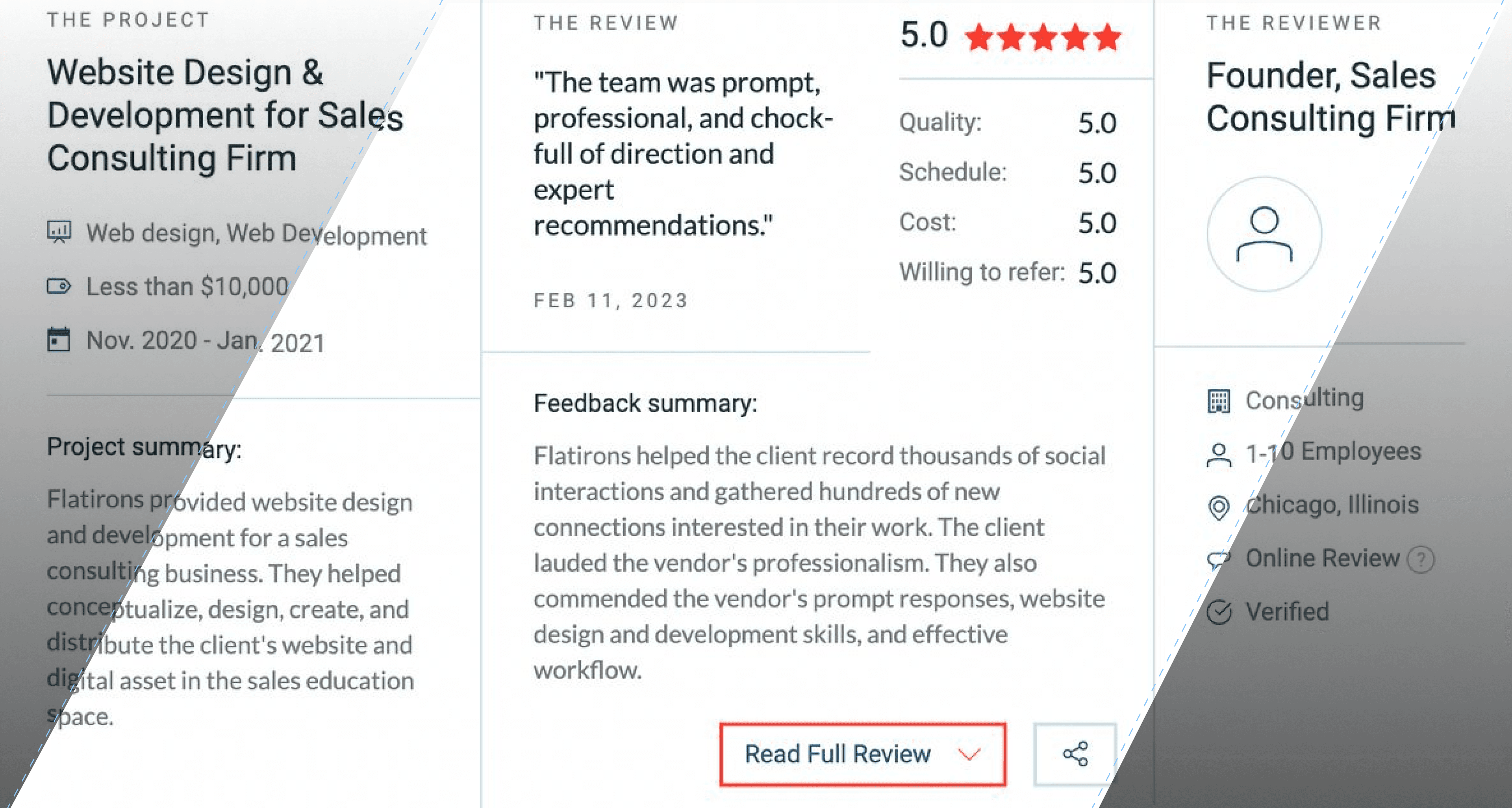 Swovo Records a New 5-Star Rated Review on Clutch